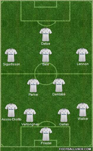 Tottenham Hotspur Formation 2013