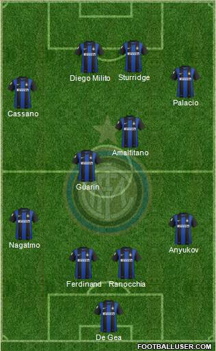 F.C. Internazionale Formation 2013
