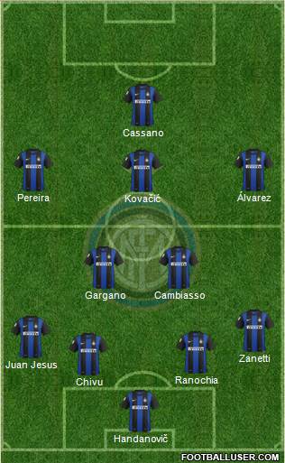 F.C. Internazionale Formation 2013