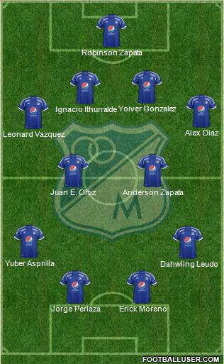 CD Los Millonarios Formation 2013