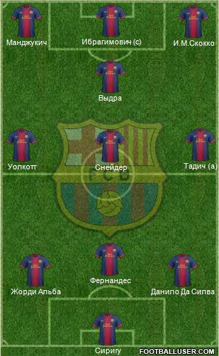 F.C. Barcelona Formation 2013