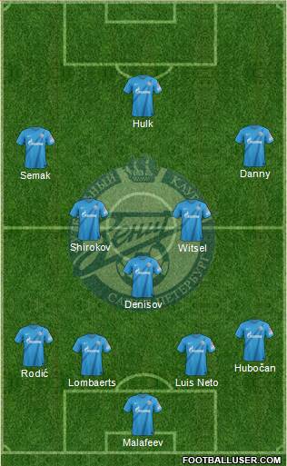 Zenit St. Petersburg Formation 2013