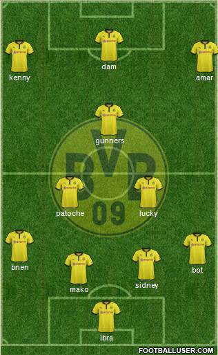 Borussia Dortmund Formation 2013