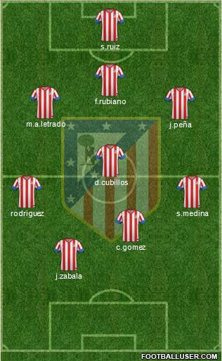 C. Atlético Madrid S.A.D. Formation 2013