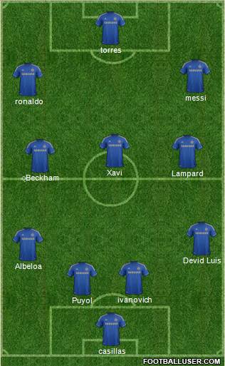 Chelsea Formation 2013