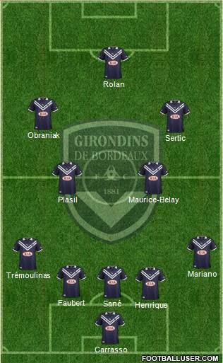 FC Girondins de Bordeaux Formation 2013