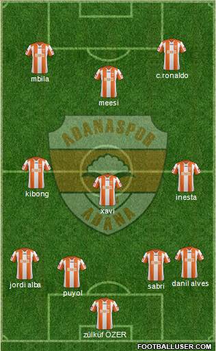 Adanaspor A.S. Formation 2013