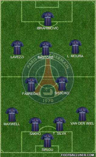 Paris Saint-Germain Formation 2013