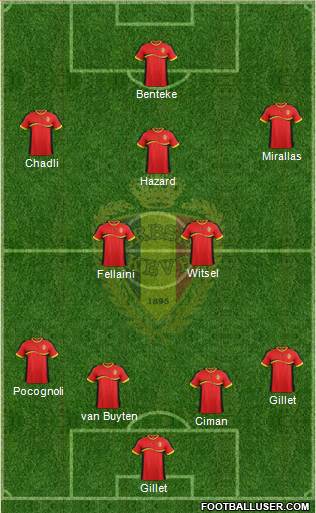 Belgium Formation 2013