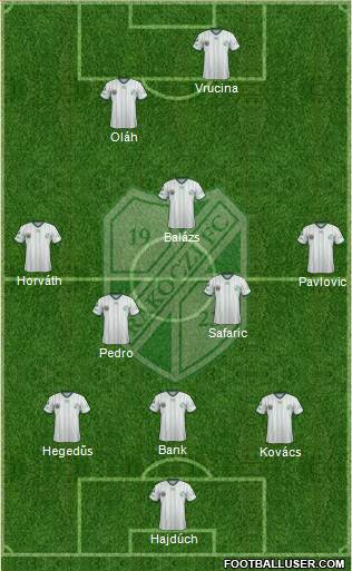 Kaposvári Rákóczi FC Formation 2013
