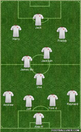 England Formation 2013