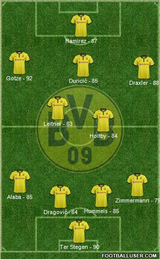 Borussia Dortmund Formation 2013