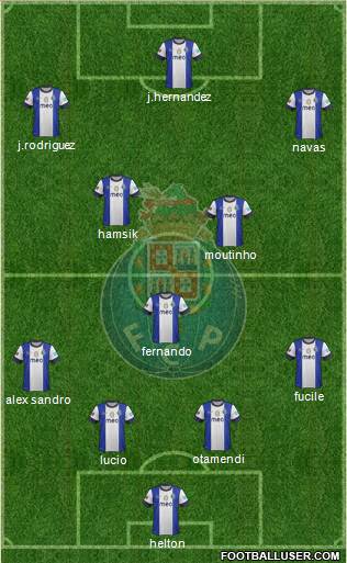 Futebol Clube do Porto - SAD Formation 2013