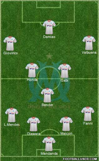 Olympique de Marseille Formation 2013