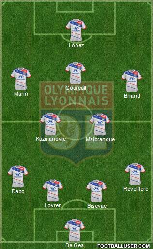 Olympique Lyonnais Formation 2013
