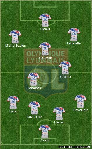 Olympique Lyonnais Formation 2013