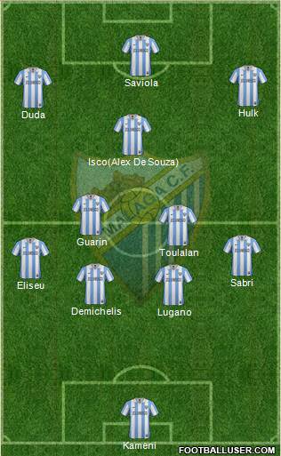 Málaga C.F., S.A.D. Formation 2013