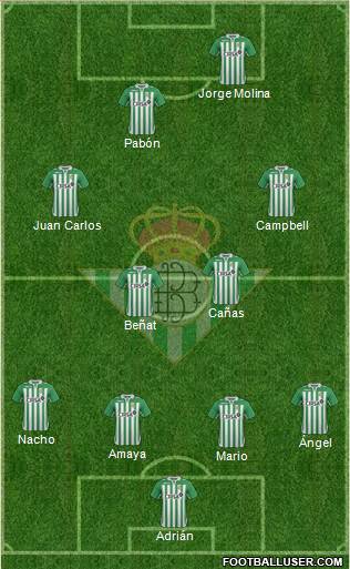 Real Betis B., S.A.D. Formation 2013