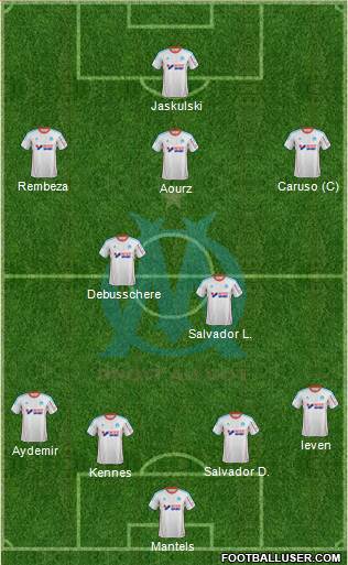 Olympique de Marseille Formation 2013