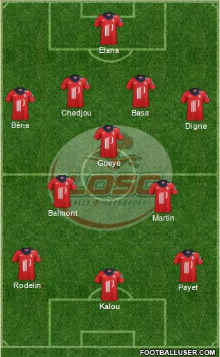 LOSC Lille Métropole Formation 2013