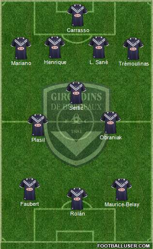 FC Girondins de Bordeaux Formation 2013