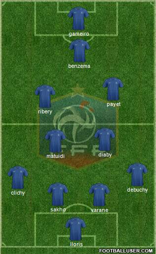 France Formation 2013