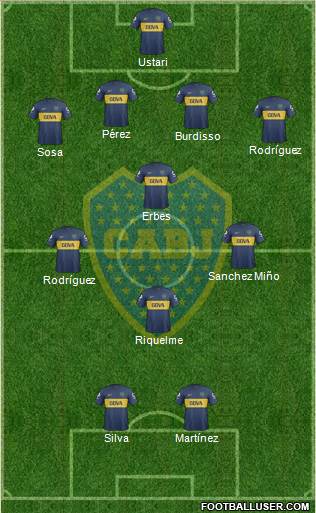Boca Juniors Formation 2013