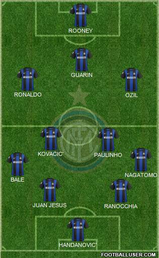 F.C. Internazionale Formation 2013