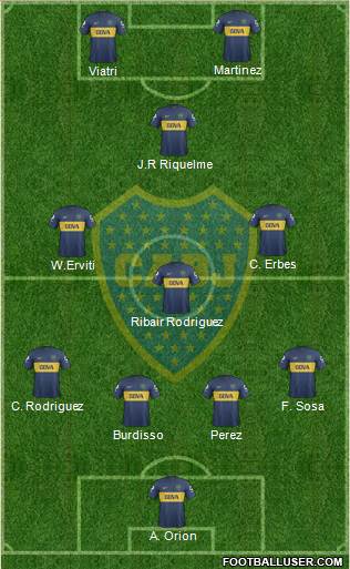 Boca Juniors Formation 2013