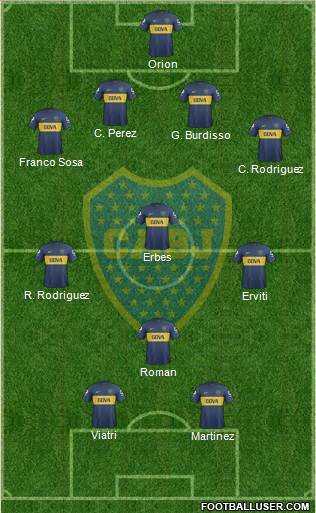 Boca Juniors Formation 2013