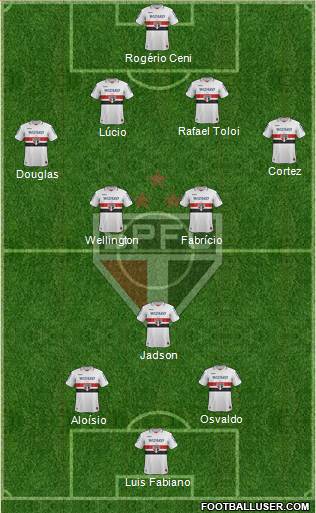 São Paulo FC Formation 2013