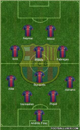 F.C. Barcelona Formation 2013