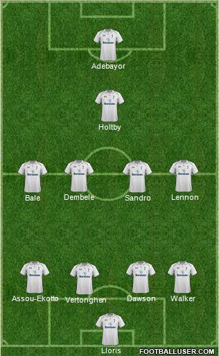Tottenham Hotspur Formation 2013