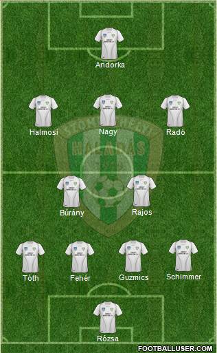 Haladás FC Formation 2013