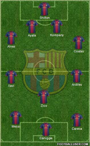 F.C. Barcelona Formation 2013
