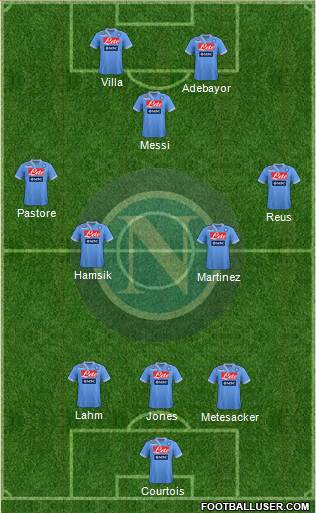 Napoli Formation 2013