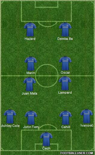 Chelsea Formation 2013