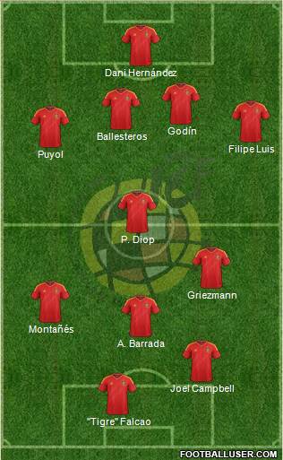 Spain Formation 2013