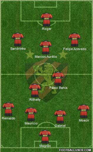 Sport C Recife football formation