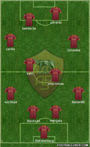 AS Roma Formation 2013