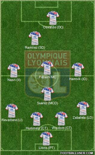 Olympique Lyonnais Formation 2013