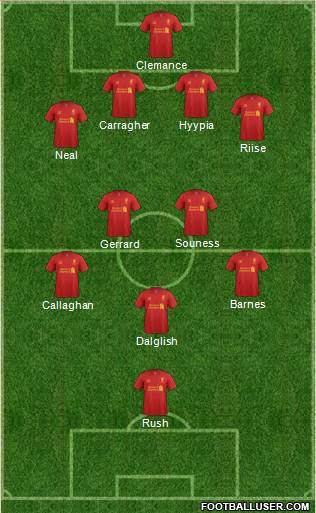 Liverpool Formation 2013