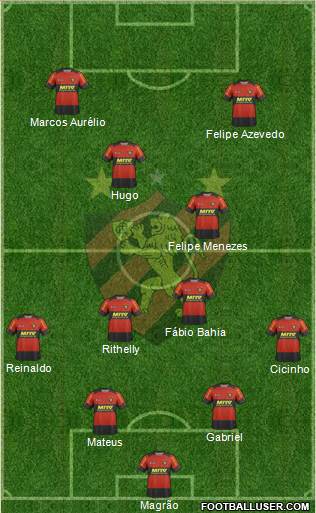Sport C Recife Formation 2013