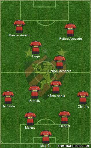 Sport C Recife football formation