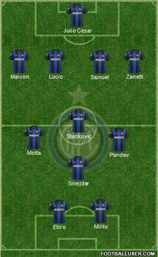 F.C. Internazionale Formation 2013
