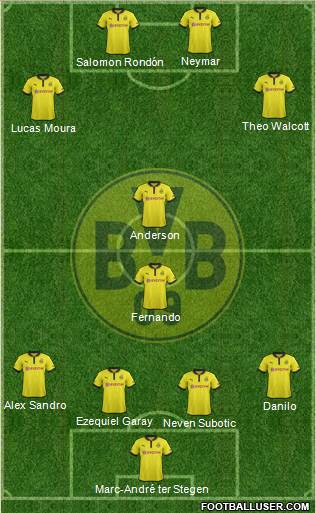 Borussia Dortmund Formation 2013