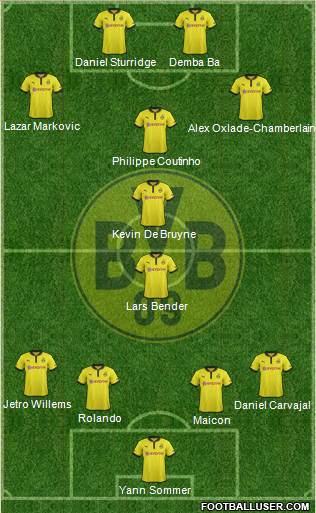 Borussia Dortmund Formation 2013