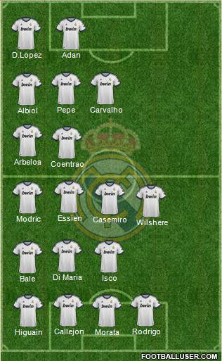 Real Madrid C.F. Formation 2013