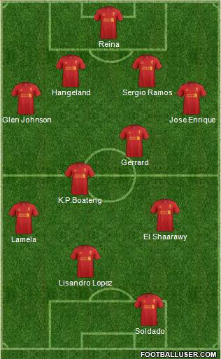 Liverpool Formation 2013