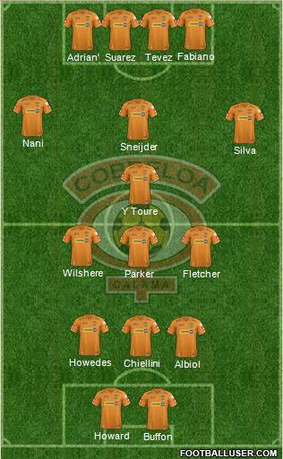 CD Cobreloa S.A.D.P. Formation 2013
